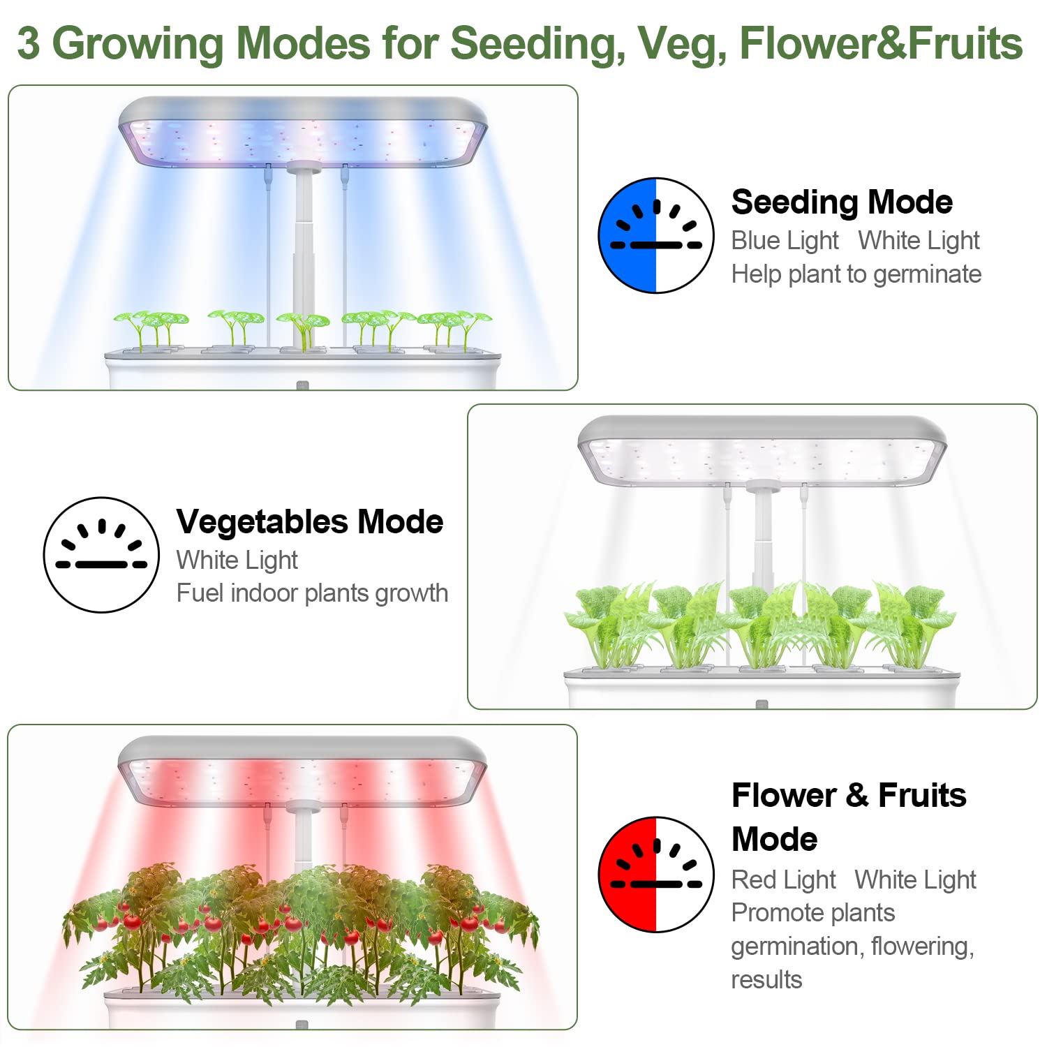 Sistema de Cultivo Hidropónico - Smart Garden Monitoring System reseña y precio