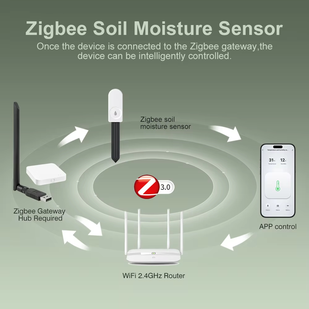 Medidor de Suelo Zigbee Multif - Smart Garden Outdoor reseña y precio