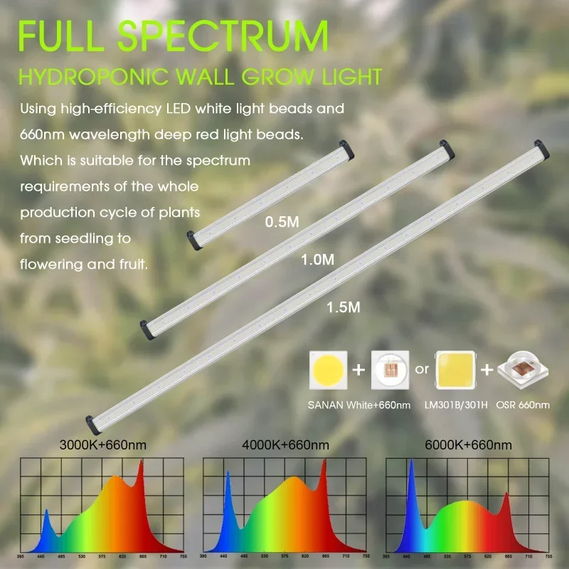 Luz LED de espectro completo p - Led Plant Light Strip reseña y precio