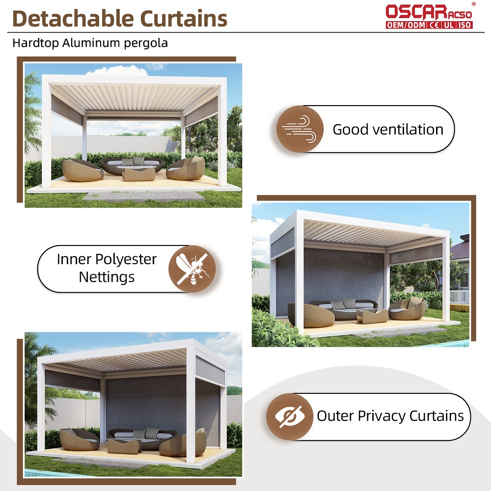 Pérgola Inteligente Motorizada - Smart Garden Outdoor reseña y precio