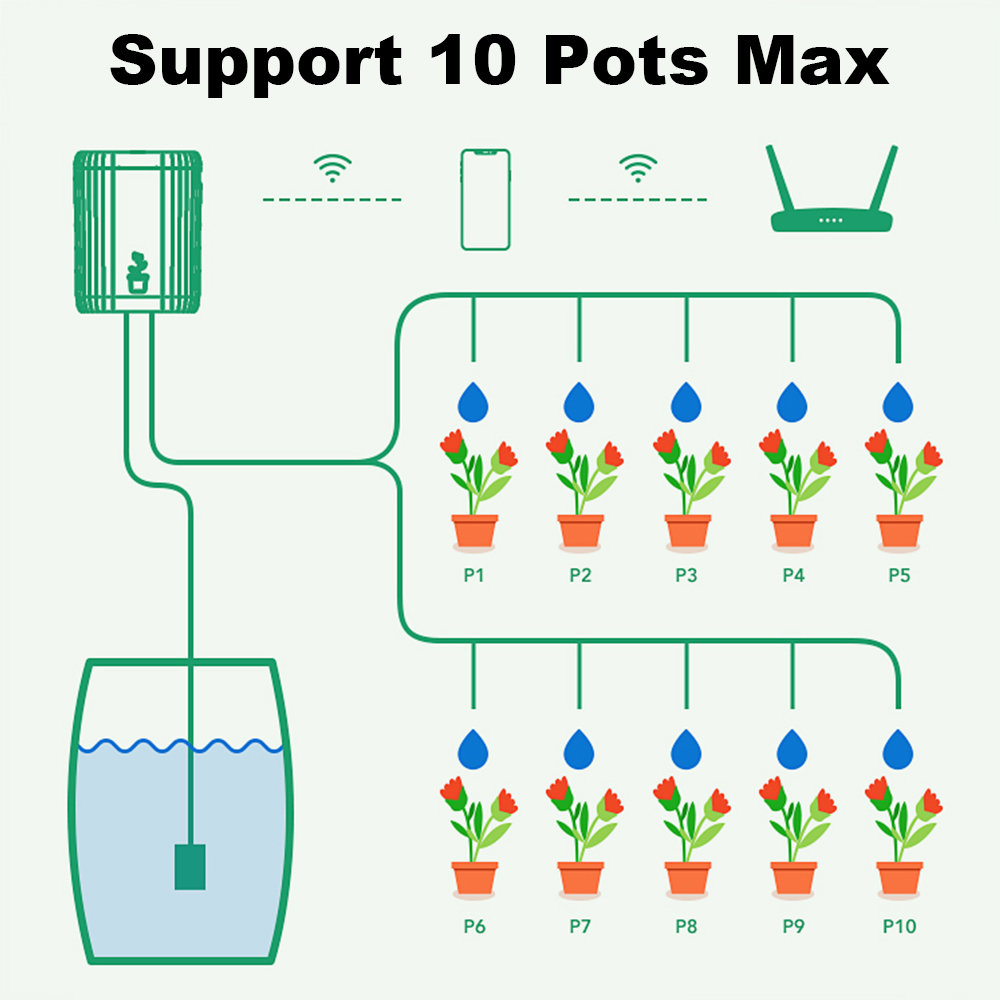 Sistema de Riego por Goteo Int - Smart Garden Watering System reseña y precio