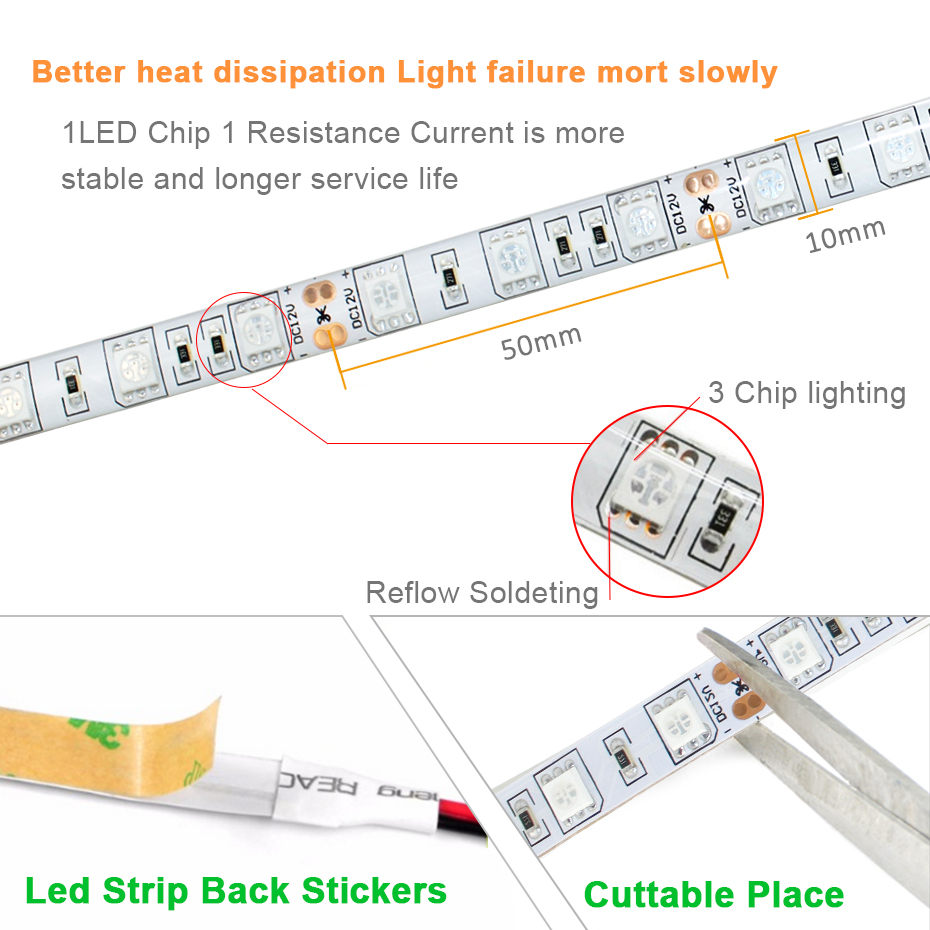 Tira de luces LED de 12V CC, l - Led Plant Light Strip reseña y precio