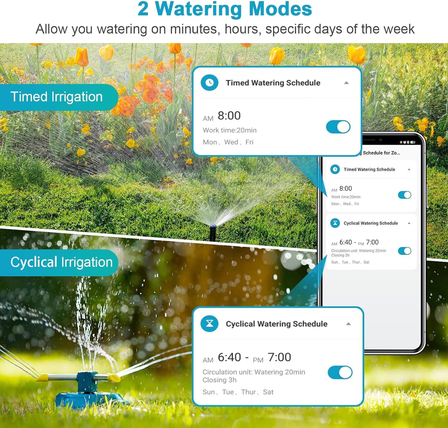 Insoma Wifi temporizador autom - Smart Garden Monitoring System reseña y precio