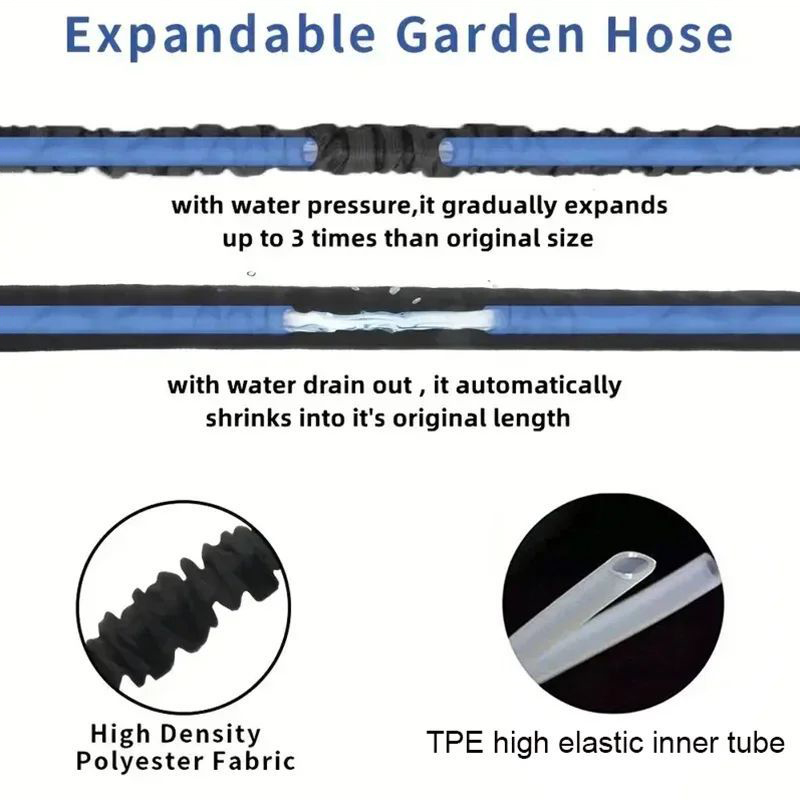 Manguera de Jardín Flexible de - Smart Garden Diy reseña y precio