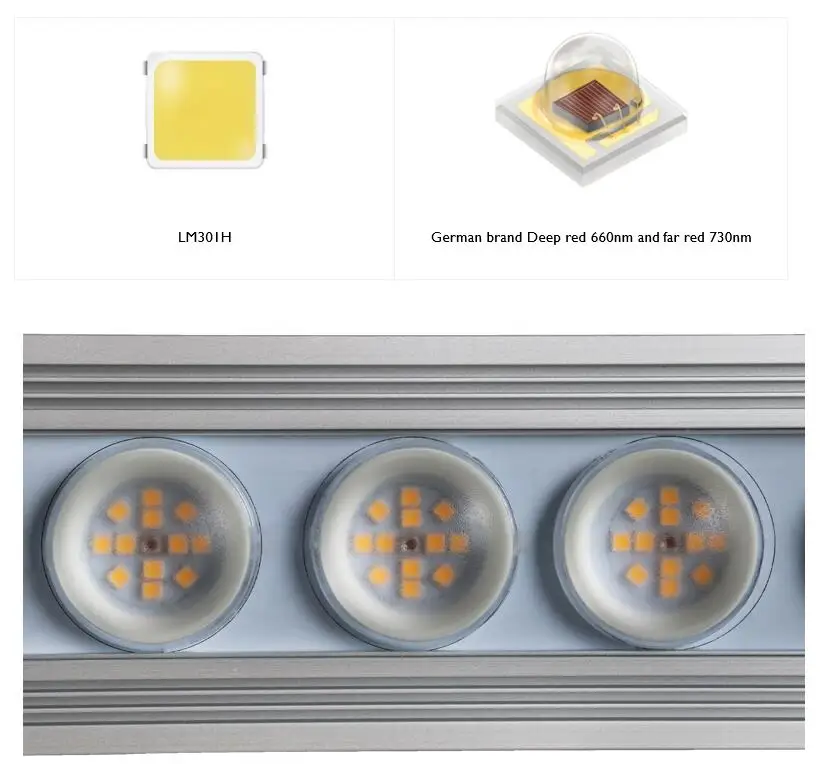 Lámpara de Cultivo LED de Espe - Led Plant Light Strip reseña y precio