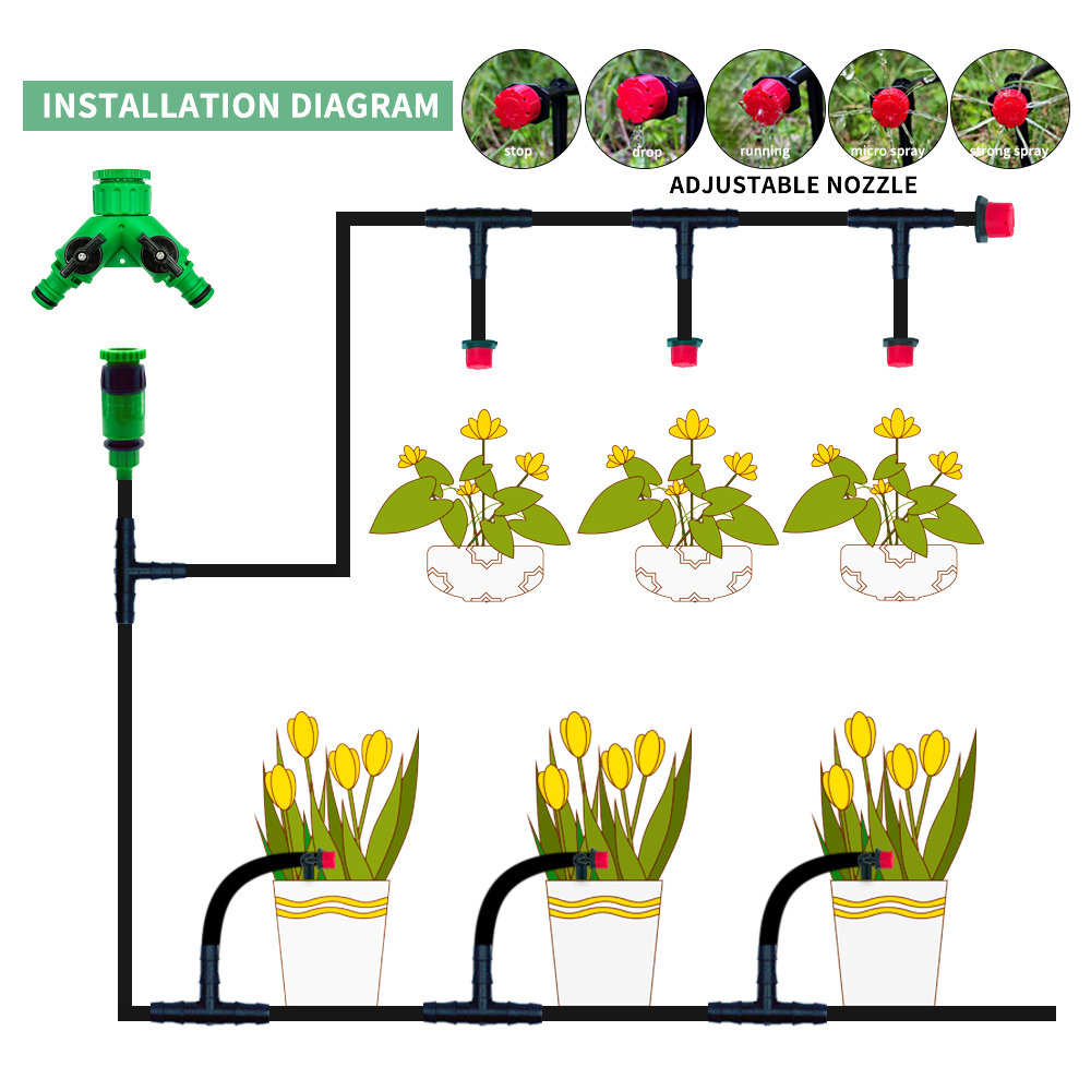 Sistema de riego por goteo par - Smart Urban Garden reseña y precio