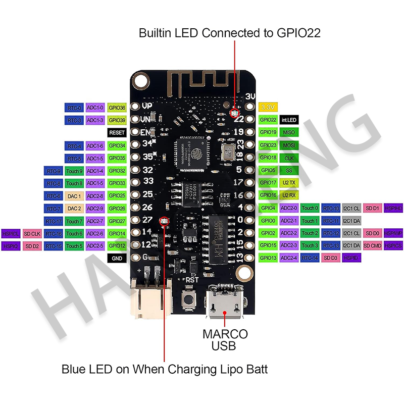WEMOS Lite V1.0.0 Wifi Bluetoo - Smart Garden Esp32 reseña y precio